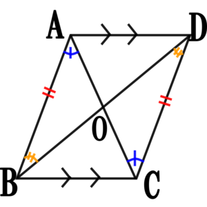 平行四辺形の定義から性質と条件をわかりやすく証明 特に対角線の性質を押さえよう 遊ぶ数学