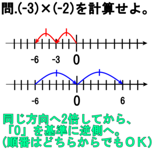 負の数の引き算はどうやる マイナスの引き算 についても説明します 遊ぶ数学