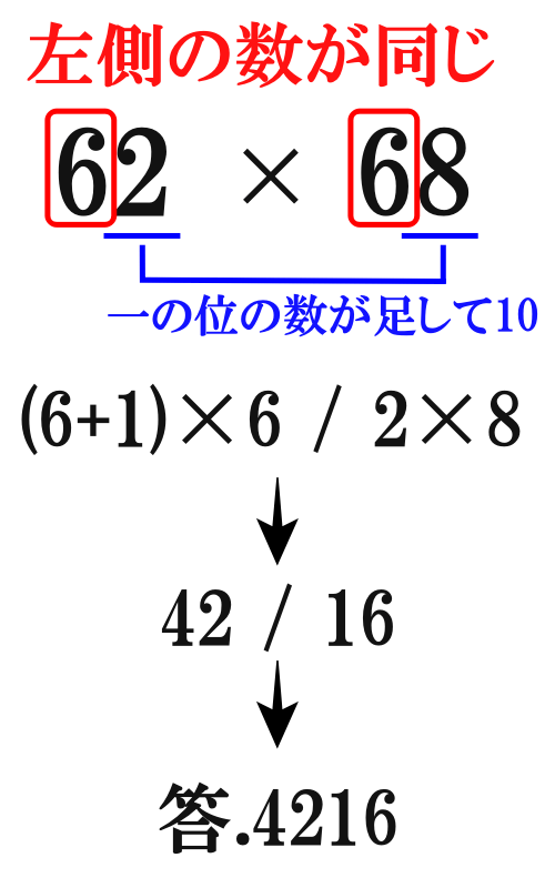 インド式計算11選まとめてみた かけ算わり算や19 19までの九九や足し算など 遊ぶ数学