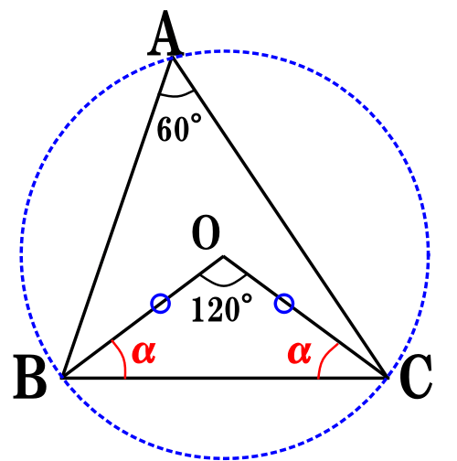 心 外 三角形 の 三角形の五心