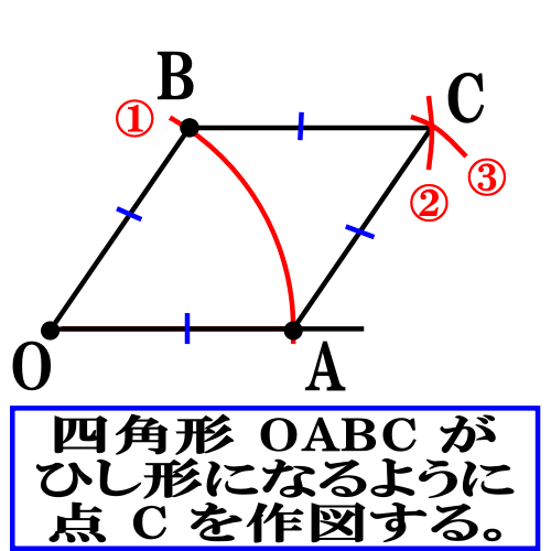 等積変形とは 台形から三角形に変える問題を解説 応用問題 難問