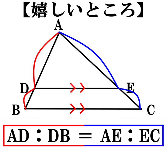 三角形 と 比 の 定理 の 逆