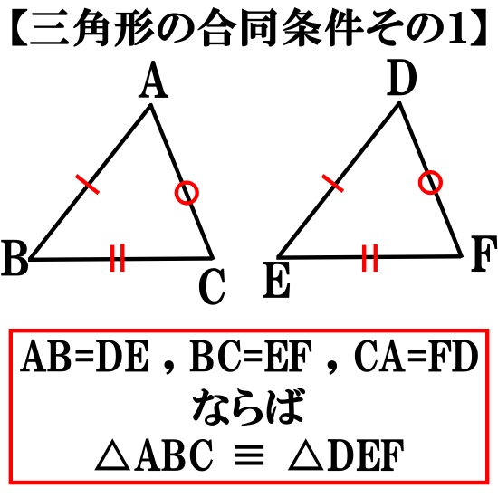 三角形の合同条件はなぜ3つ？証明問題をわかりやすく解説！【相似条件との違い】