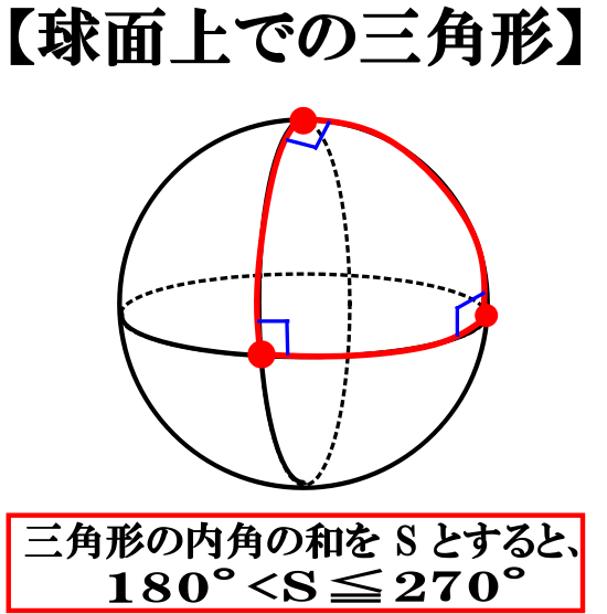 三角形の内角の和は180度って証明できるの 三角形の外角の定理 公式