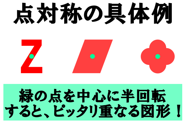 点対称な図形の具体例3選【Z(ゼット)、平行四辺形、四つ葉】