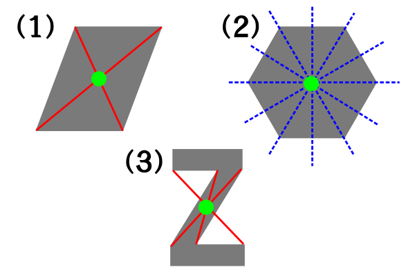 【解答】点対称な図形の対称の中心を見つける問題