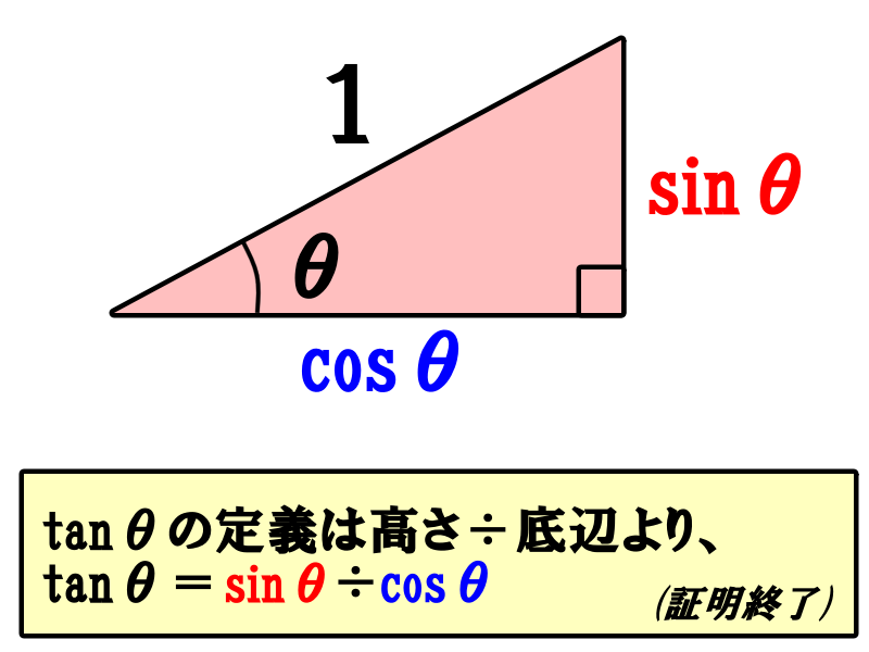 三角比の相互関係tanの式は定義からすぐに導き出せる