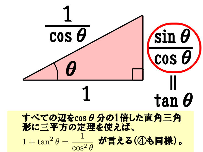 相互関係の式③は直角三角形に三平方の定理を用いても証明できる